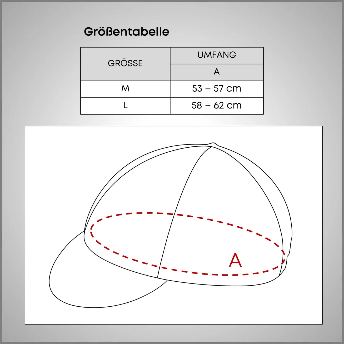 Ein kompletter Guide fürs Rennradfahren