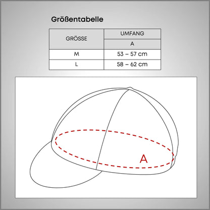 Ein kompletter Guide fürs Rennradfahren