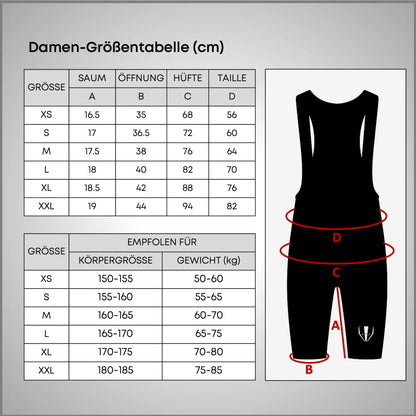 Ein kompletter Guide fürs Rennradfahren