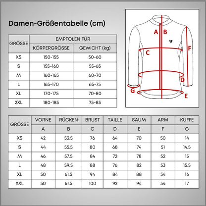 Ein kompletter Guide fürs Rennradfahren